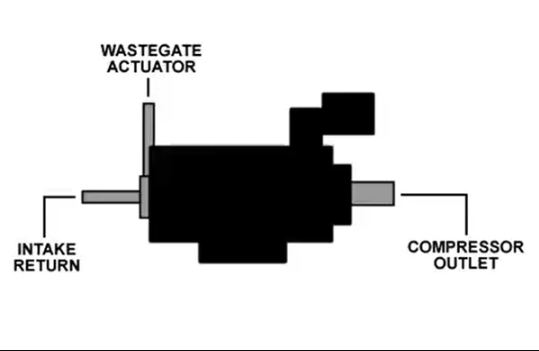 RCM 3 Port Boost Control Solenoid Kit For Subaru Impreza 99 +
