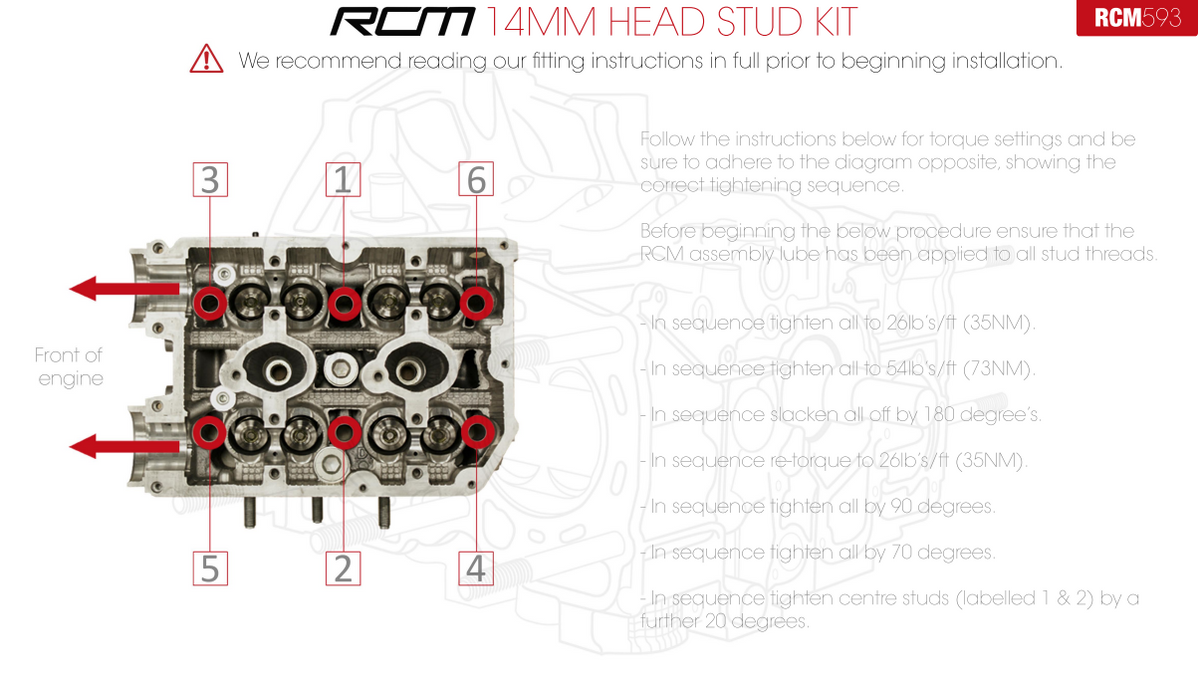 RCM 14/14mm Cylinder Head Stud Kit