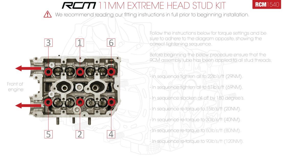 RCM Extreme 11mm Cylinder Head Stud Kit