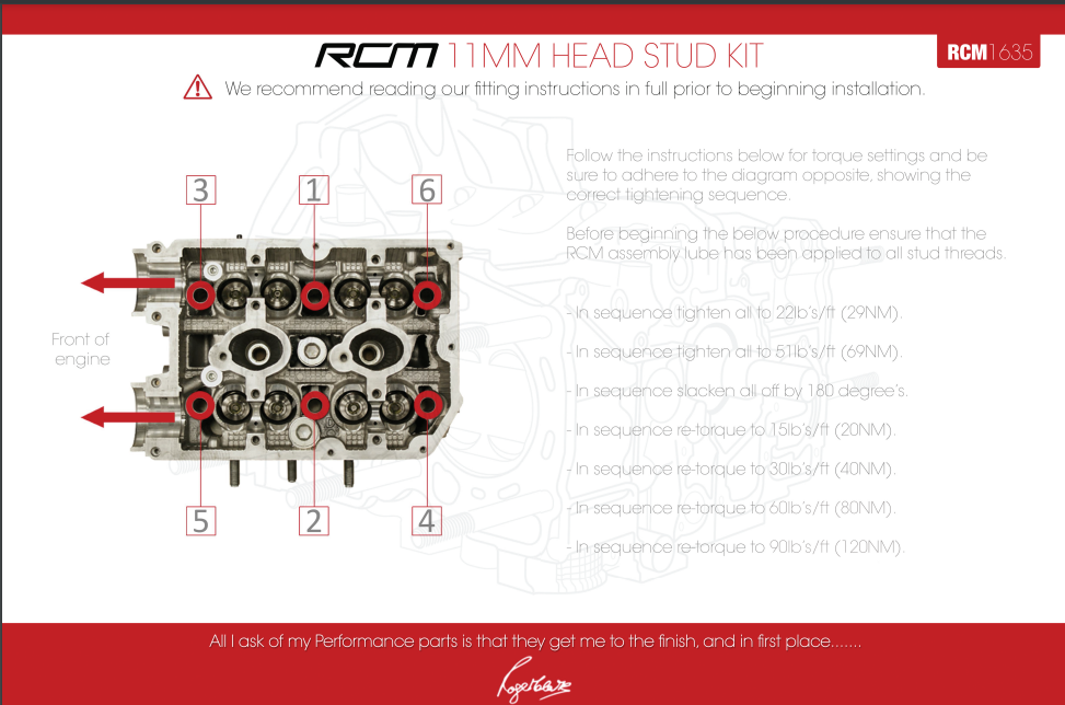 RCM High Performance 11mm Cylinder Head Stud Kit