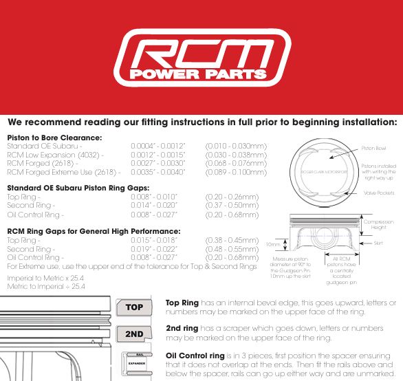RCM 2.1 Budget Forged Stroker Kit EJ20
