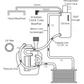 RCM 4 Stage Dry Sump System EJ20/22/25
